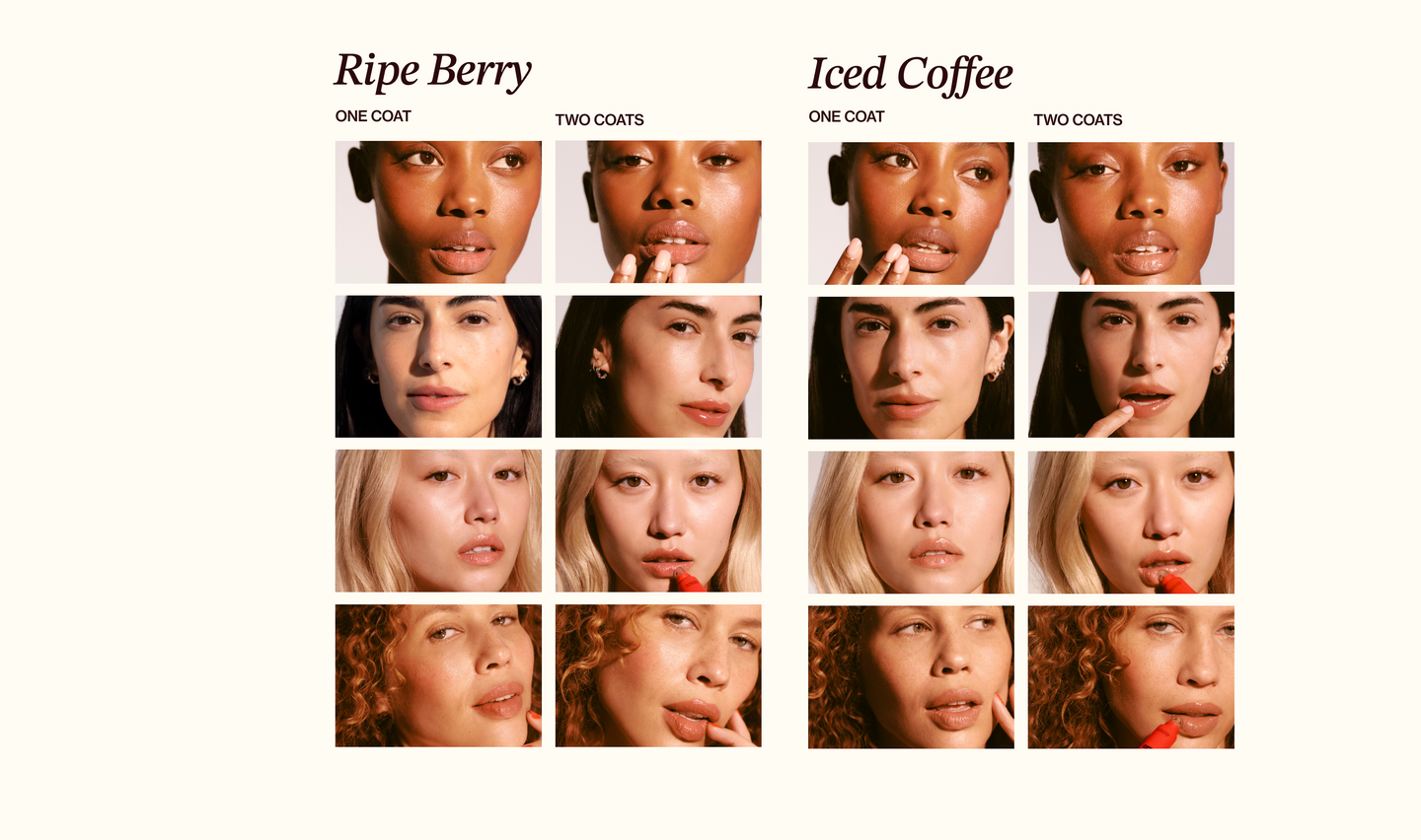 The Full Face Set | Ripe Berry