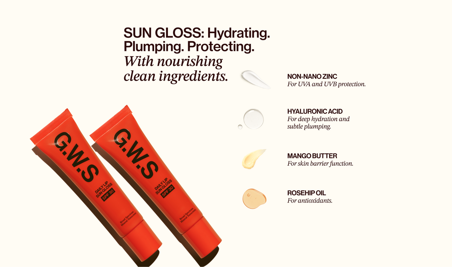 All-Over & Sun Gloss Set