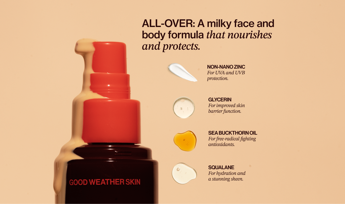 All-Over & Sun Gloss Set