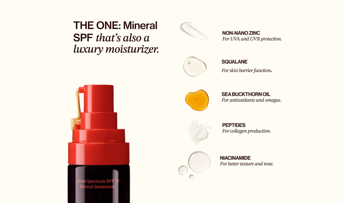 The Full Face Set | Iced Coffee